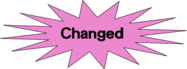 Changed